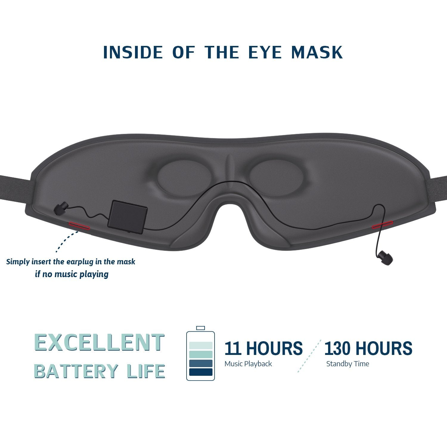 SERENITY Wireless Sleep Mask Headphones Bluetooth 5.0 [Free Shipping] - Vivalux