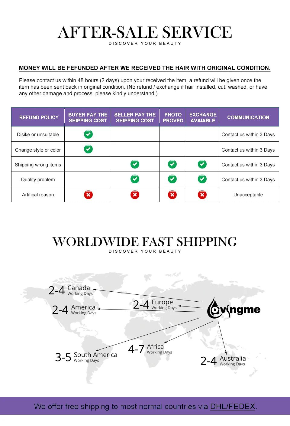 250% Brazilian Human Hair Wig Loose Wave Short Bob Wig Body Wave 13X4 HD Lace Frontal Wig Human Hair Wigs For Black Women - The Jump Off