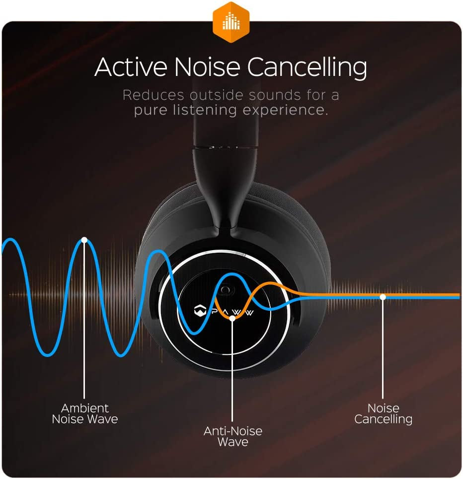 Paww Wavesound 3 Bluetooth 5.0 Active Noise Cancelling Headphones with 16-Hour Battery Life and Precision-Engineered Sound, Foldable Design for Travel, Over-Ear Style (Black)