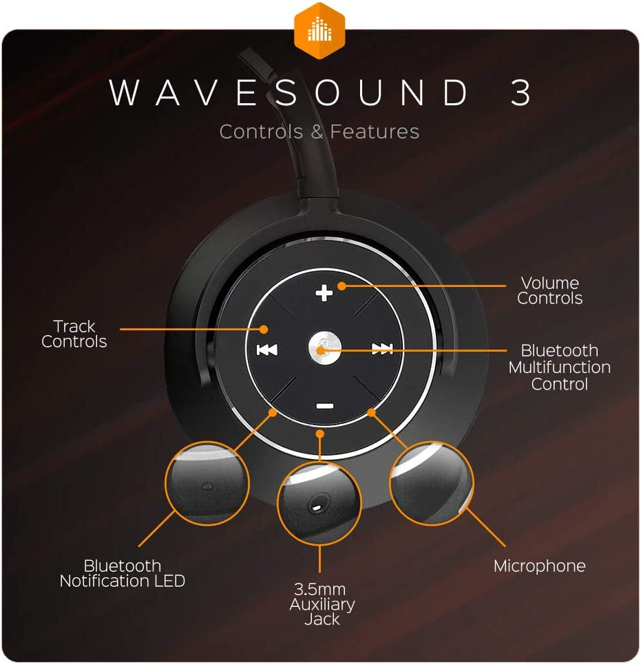 Paww Wavesound 3 Bluetooth 5.0 Active Noise Cancelling Headphones with 16-Hour Battery Life and Precision-Engineered Sound, Foldable Design for Travel, Over-Ear Style (Black)
