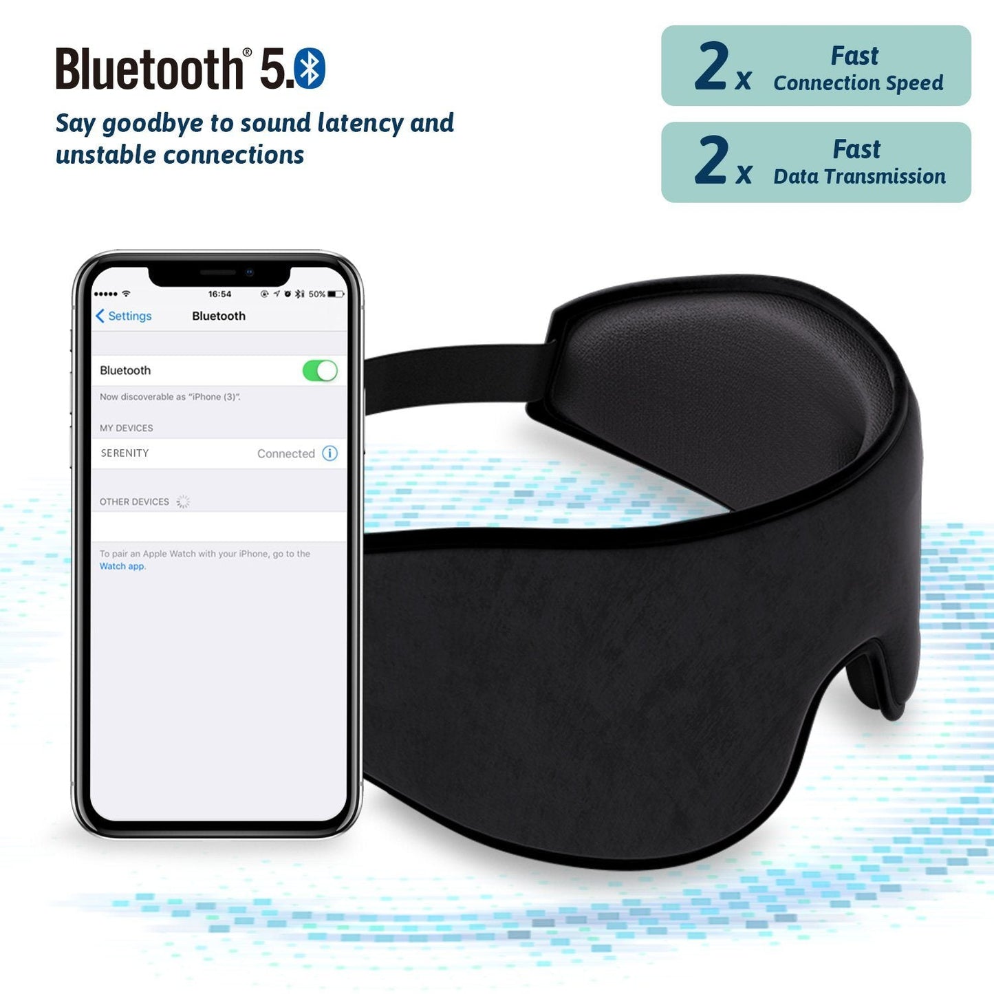 SERENITY Wireless Sleep Mask Headphones Bluetooth 5.0 [Free Shipping] - Vivalux