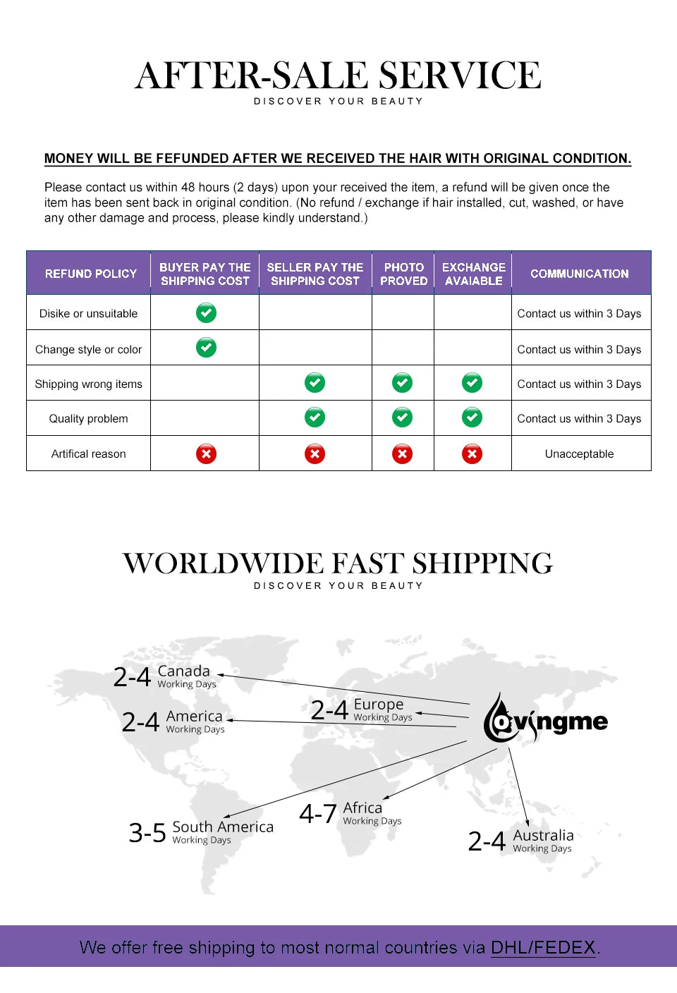 250% Brazilian Human Hair Wig Loose Wave Short Bob Wig Body Wave 13X4 HD Lace Frontal Wig Human Hair Wigs For Black Women - The Jump Off