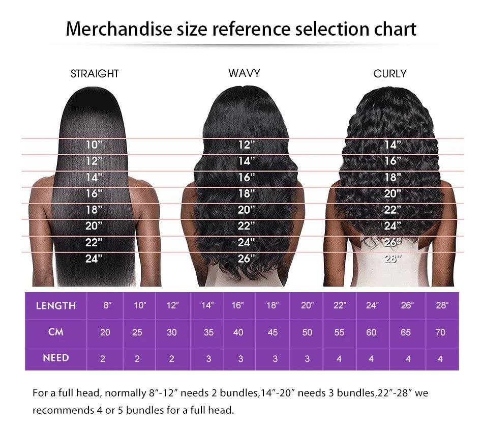 250% Brazilian Human Hair Wig Loose Wave Short Bob Wig Body Wave 13X4 HD Lace Frontal Wig Human Hair Wigs For Black Women - The Jump Off