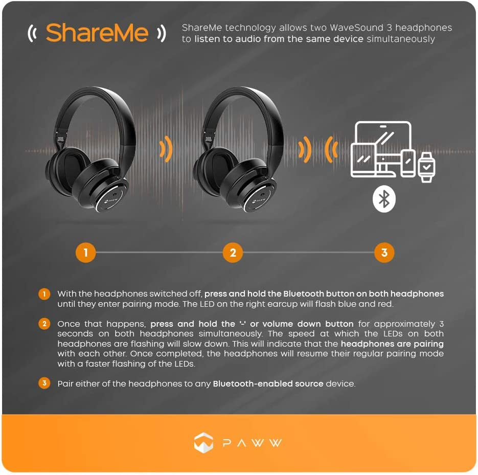 Paww Wavesound 3 Bluetooth 5.0 Active Noise Cancelling Headphones with 16-Hour Battery Life and Precision-Engineered Sound, Foldable Design for Travel, Over-Ear Style (Black)